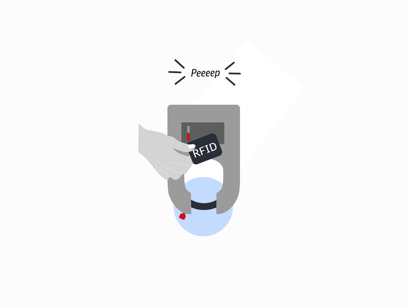 Lock does not open: reason 1