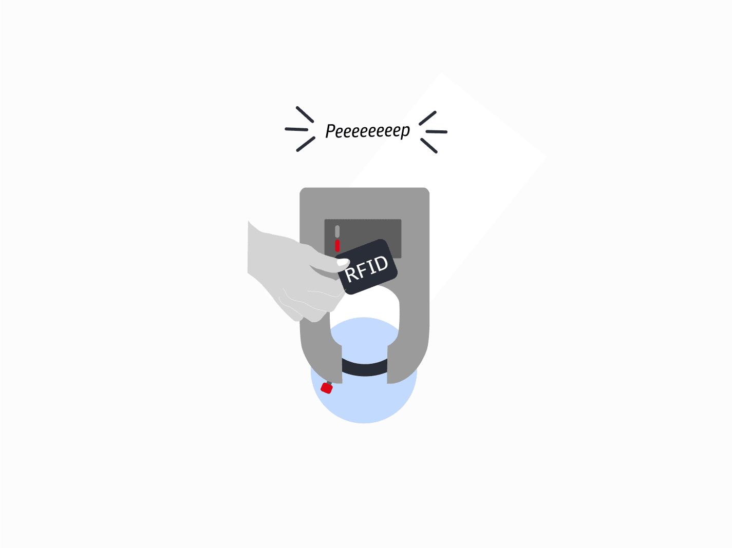 Lock does not open: reason 2